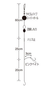 お！サヨリOK リール竿用