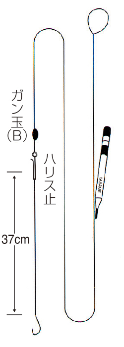 ふな心