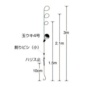 手長エビ玉ウキ