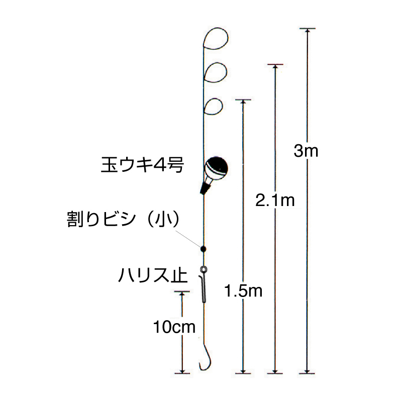 手長エビ玉ウキ