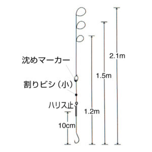 手長エビ沈めマーカー