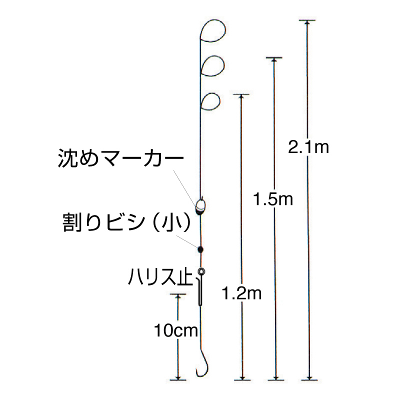手長エビ沈めマーカー