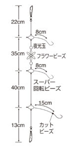 ボウズのがれ