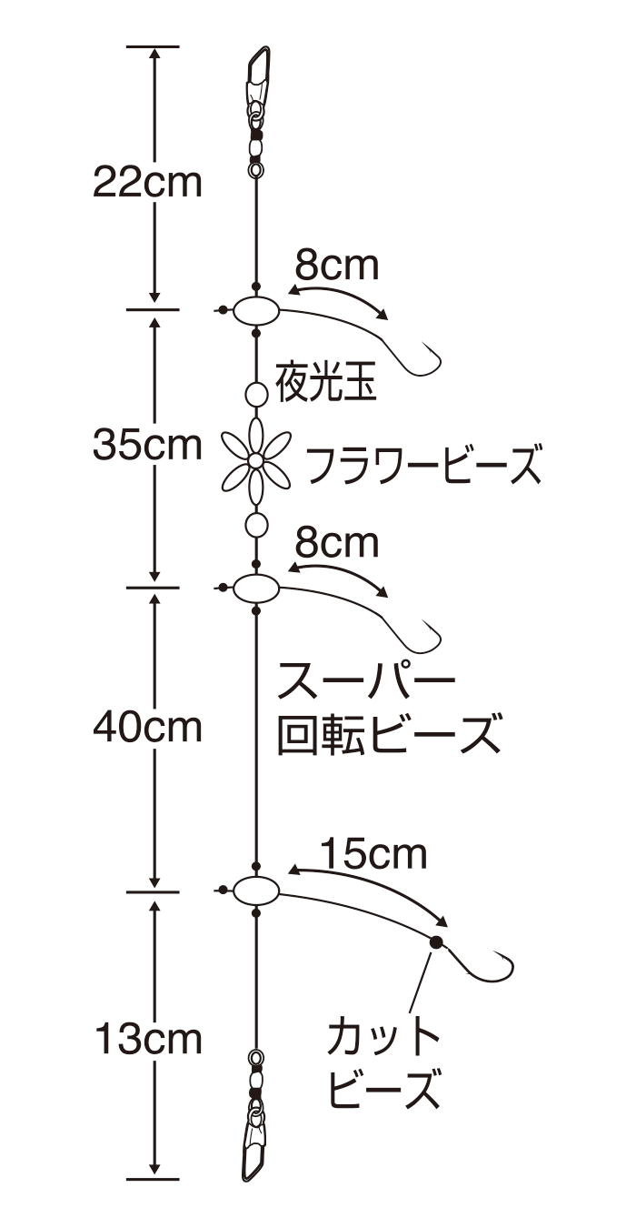 ボウズのがれ