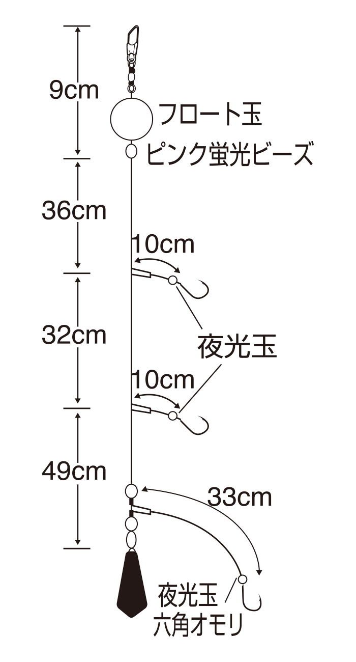 ボウズのがれ 投釣りの巻