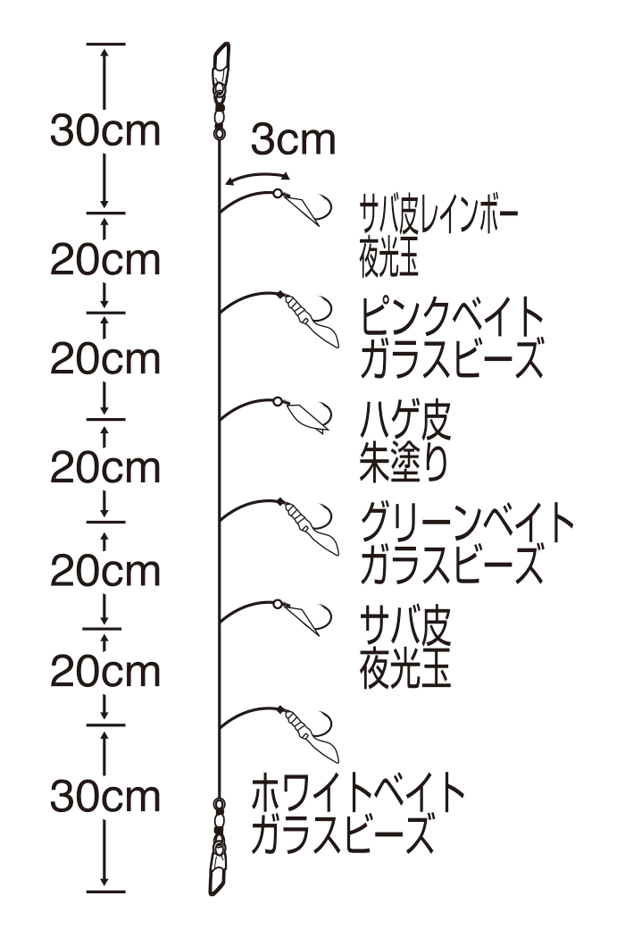 ボウズのがれ 好き嫌いなしサビキ