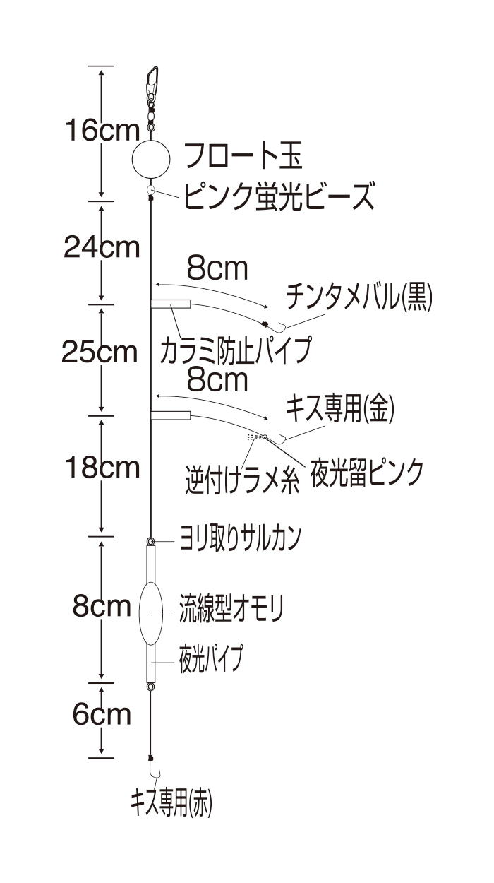 ボウズのがれ 渚でちょい投げ