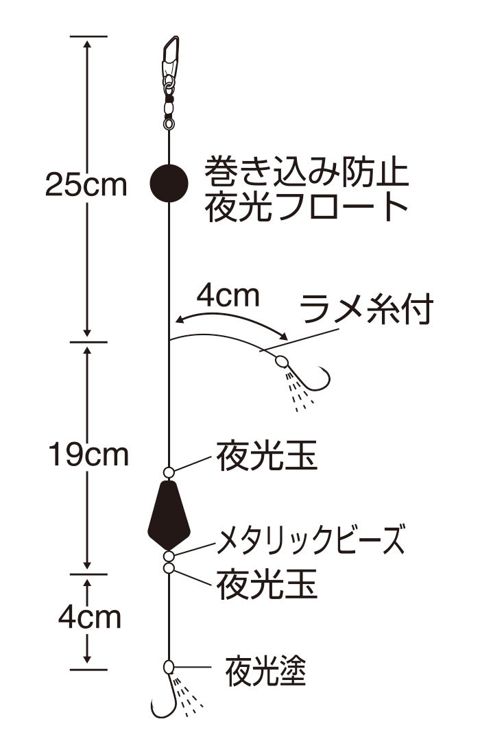 ボウズのがれ 根魚さんこんにちは！