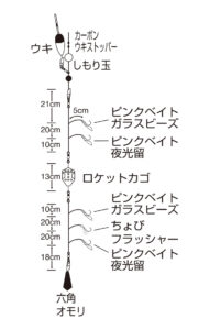 ボウズのがれ 飛ばしサビキ