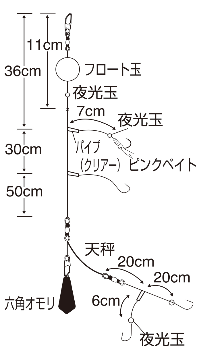 ボウズのがれ 遠投・大物