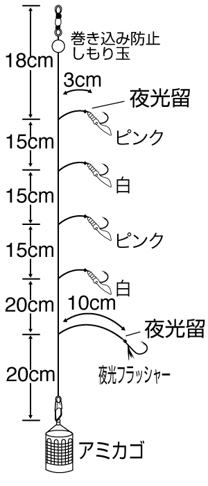 ボウズのがれ いれパクスペシャル