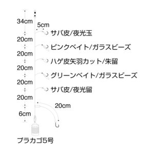 ボウズのがれサビキ 下カゴ式