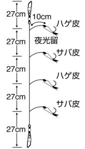 ほったらかしヒラメサビキ 魚皮