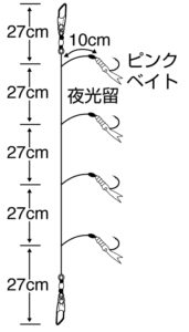 ほったらかしヒラメサビキ ピンクベイト