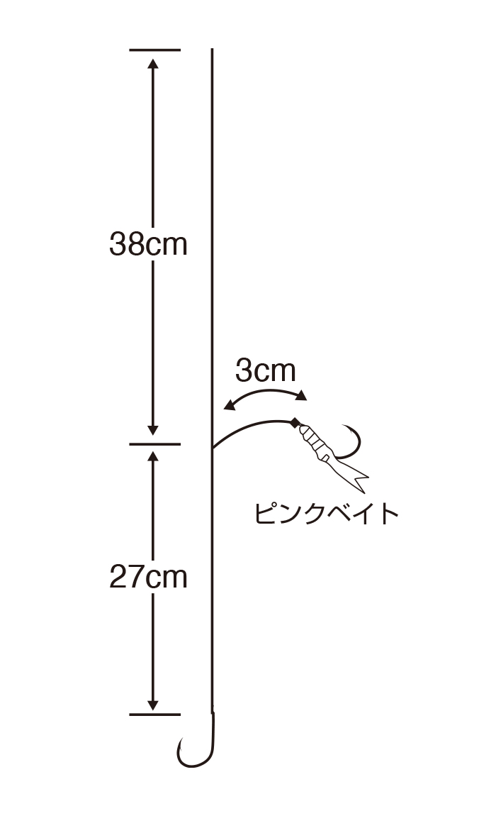 お！サヨリOK おまけ鈎