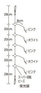 堤防遠投デカアジ ピンク&ホワイト