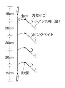 うっかりヒラメサビキ ピンクベイト