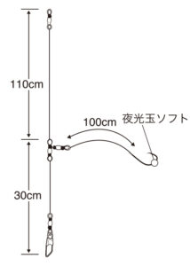 泳がせ胴突ケイムラフック