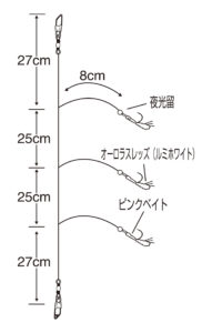 ぶっとばしサビキ ケイムラ&グロー