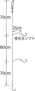 激釣アジビシ3本鈎（金）