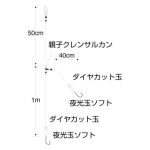 実船 鬼カサゴ（赤ケイムラ）