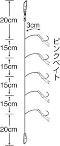 堤防　小魚サビキ