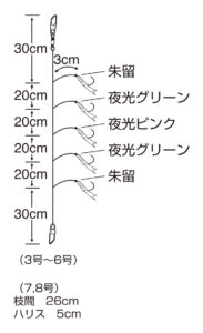 波止アジ ハゲ皮レインボー