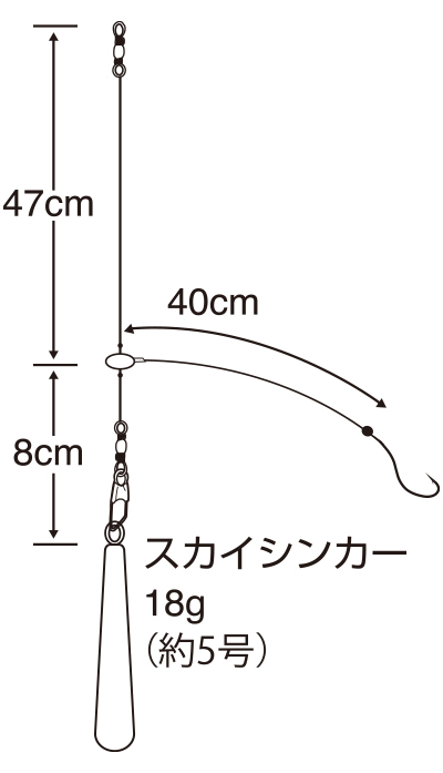 特選ちょい投げキス胴突セット