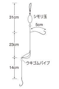 ボウズのがれライトゲーム