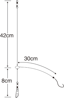 特選ちょい投げキス胴突 釣り 海釣り仕掛 渓流仕掛 釣り針の 株 ささめ針