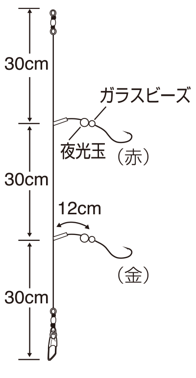 ちょい投げライト胴突2本