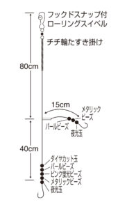 特選 達人直伝 誘光カレイ