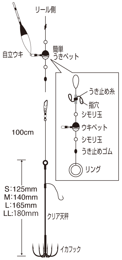 アオリイカうきセット（クリア天秤）