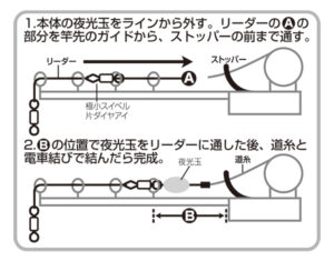 ワカサギ鬼楽電動用リーダー ゴールドアイ