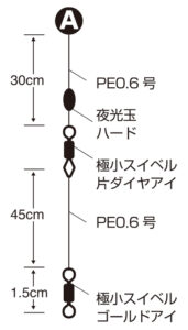 ワカサギ鬼楽電動用リーダー ゴールドアイ