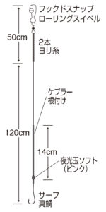 特選 達人直伝 投激マダイ