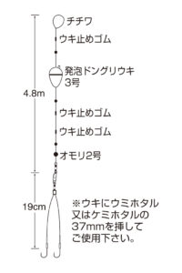 太刀魚銀座水平2点ダブルガード