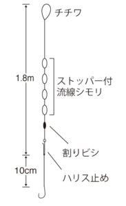 手長エビ4連しもり 1.8m