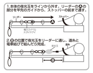 ワカサギ鬼楽電動用リーダーループ