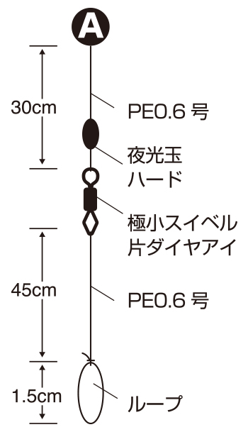 ワカサギ鬼楽電動用リーダーループ