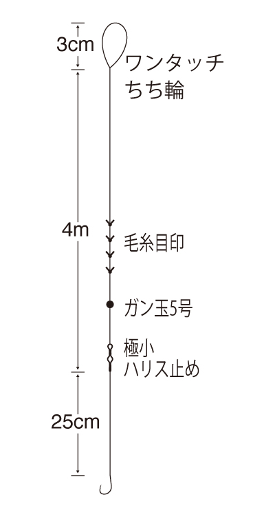 マルチ渓流 4.5ｍ竿用