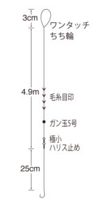 マルチ渓流 5.4ｍ竿用