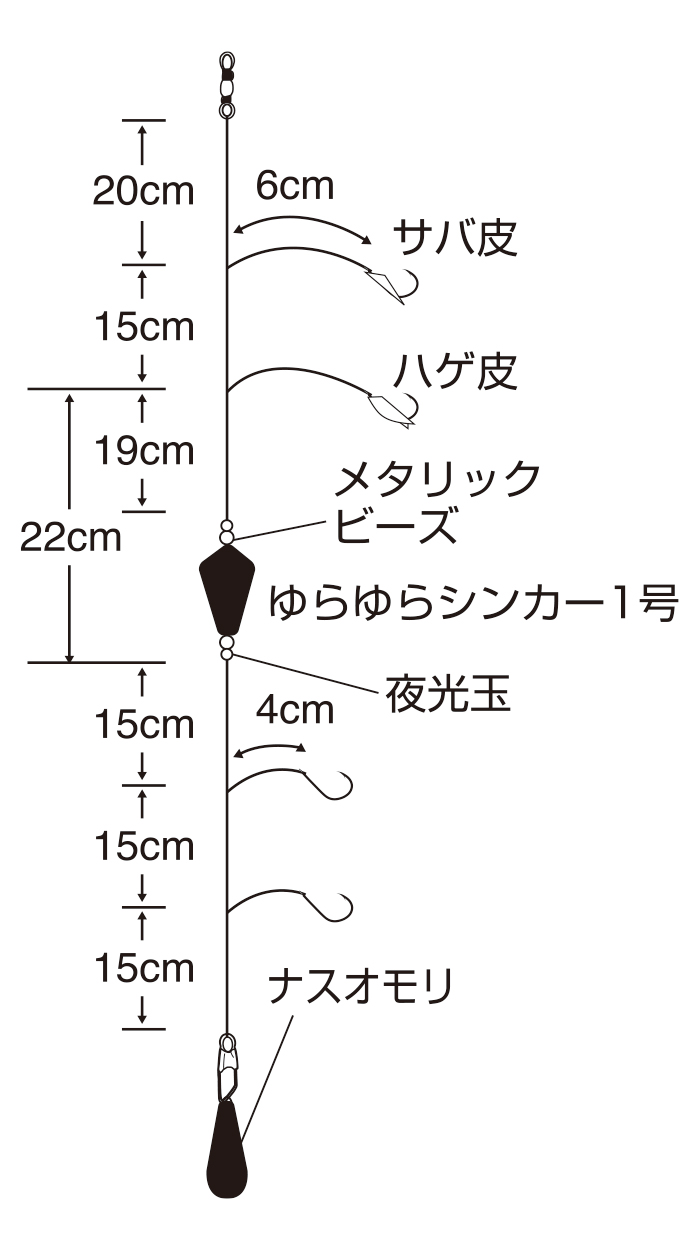 ボウズのがれ　誘いは三三七拍子胴突