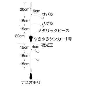 ボウズのがれ　誘いは三三七拍子胴突