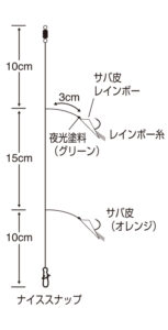 特選堤防ライトゲームジグサビキ