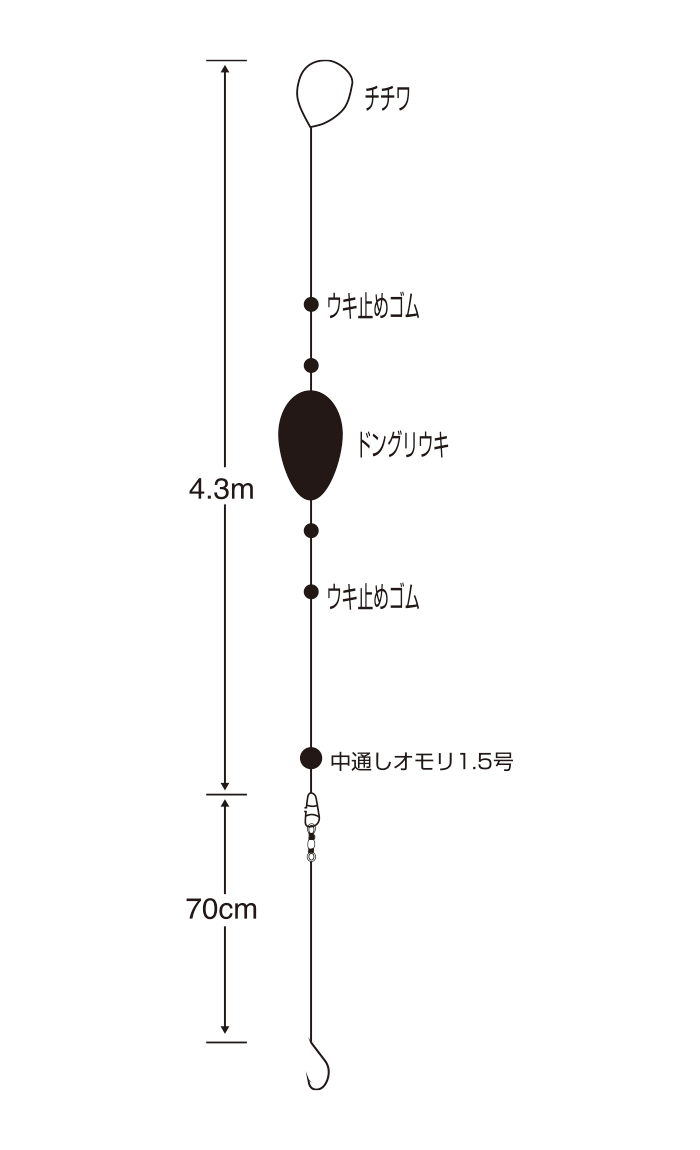 うきうき堤防五目（夜釣り対応・太ハリス）