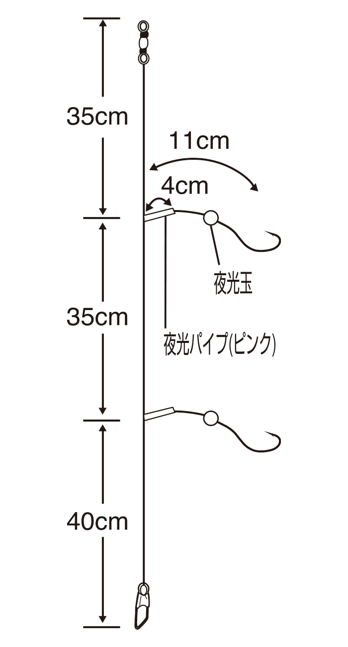 ちょべっと投げ胴突