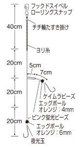 特選 達人直伝 誘Vカレイ