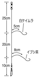 堤防アコウ・ガシラ