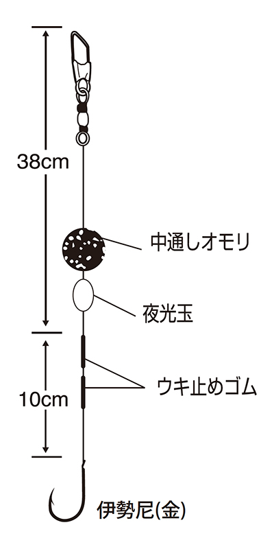 海上釣堀 脈釣りセット